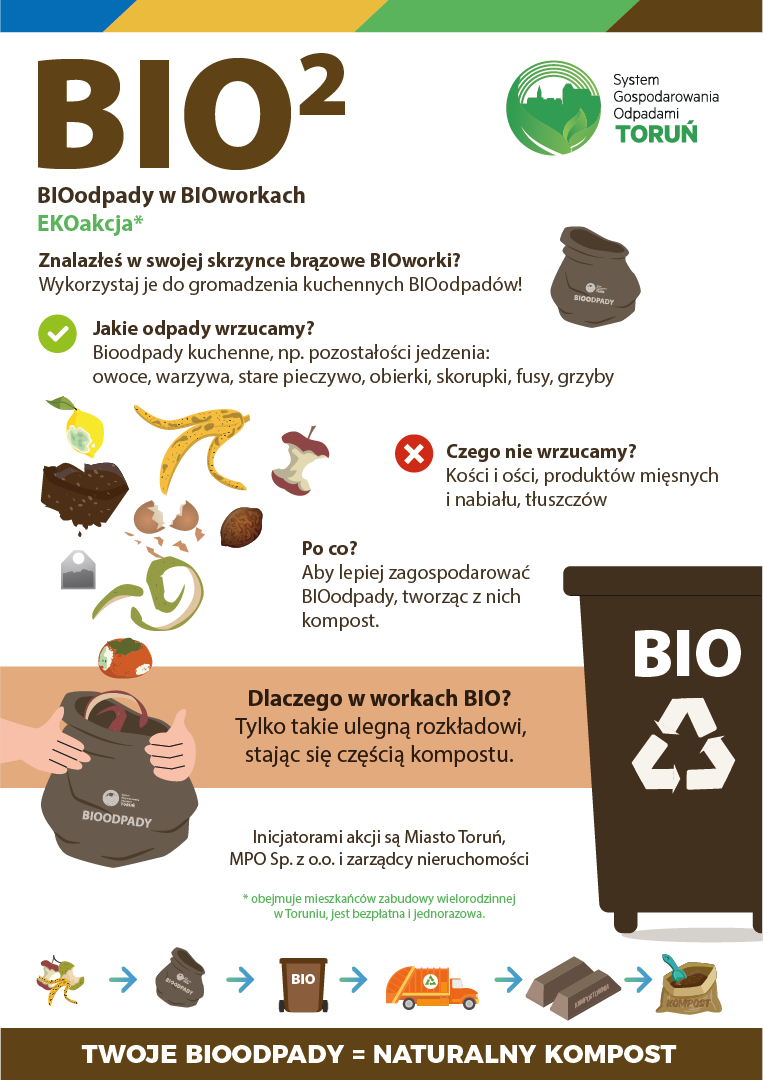 Plakat Ekoakcji Bio do kwadratu Plakat Ekoakcji Bio do kwadratu