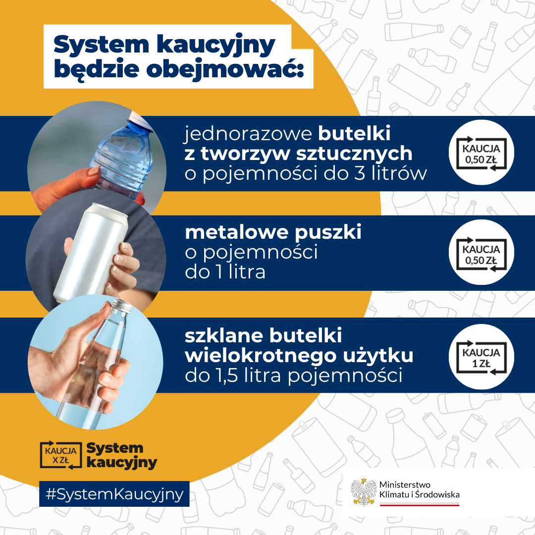 Zasady systemu kaucyjnego Zasady systemu kaucyjnego