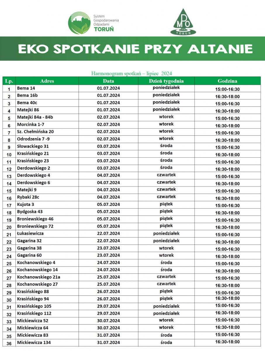 Harmonogram spotkań lipiec